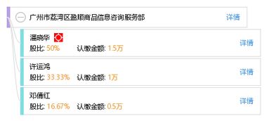 專業(yè)信息咨詢服務助力荔灣區(qū)商業(yè)發(fā)展——以盈順商品信息咨詢服務部為例