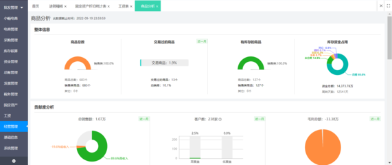 ERP四大咨詢(xún)公司 引領(lǐng)企業(yè)數(shù)字化轉(zhuǎn)型的信息咨詢(xún)巨頭